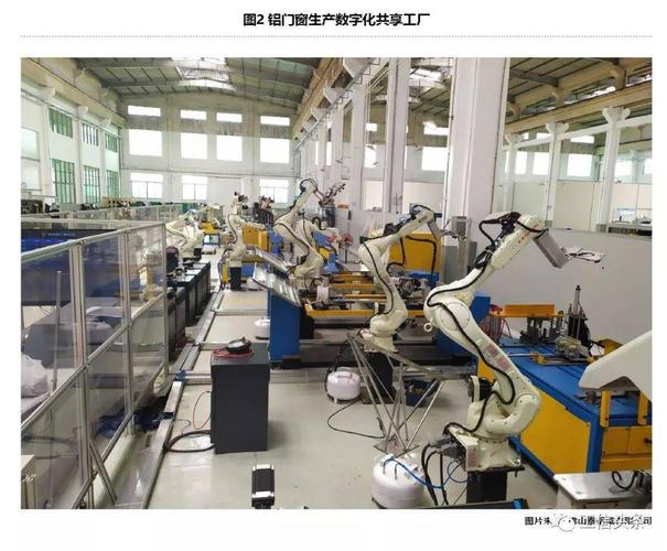 工业机器人在数字化共享工厂中的应用基于对佛山制造业的调查